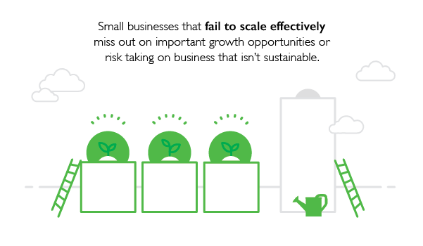 Bank Midwest Feature Image Tips For Scaling A Small Business Effectively