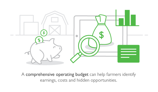 Bank Midwest Farm operations blog illustration