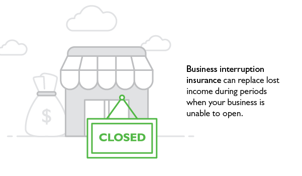 Business Interruption Insurance blog illustration:  it can replace lost income during periods when your business is unable to open.