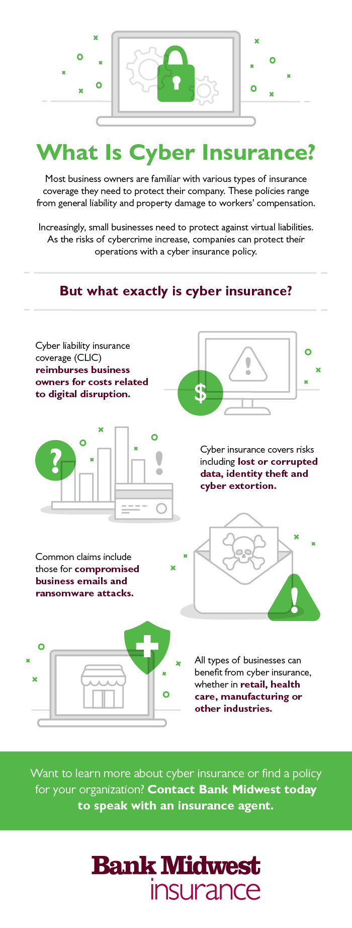 Cyber Insurance Infographic: What is cyber insurance? Cyber liability insurance coverage (CLIC) reimburses business owners for costs related to digital disruption. Covers risks including lost or corrupted data, identity theft and cyber extortion.  Common claims include those for compromised business emails and ransomware attacks.