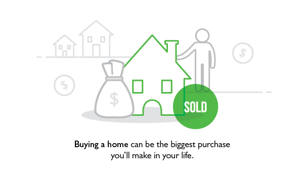 Blog Illustration How To Buy Your First Home