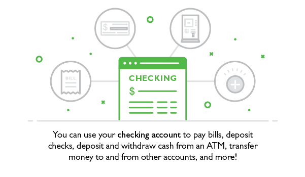 Blog Illustration: Benefits Of A Checking Account