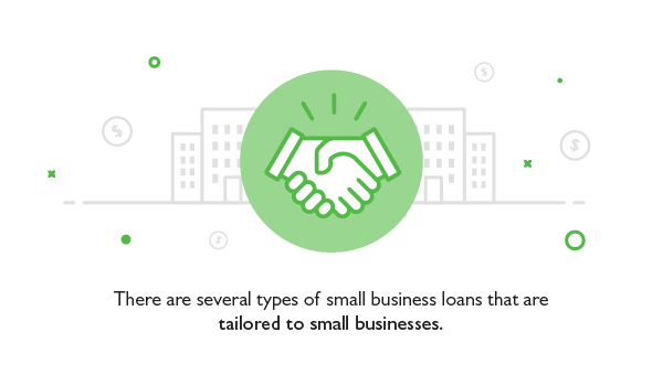 Blog illustration: There are many types of business loans that are tailored to small businesses.
