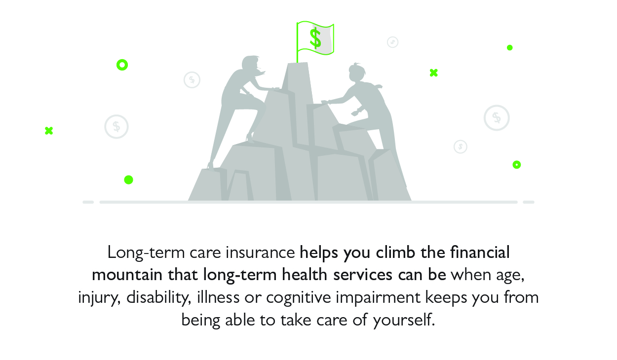 Blog illustration What Does Long Term Care Cover