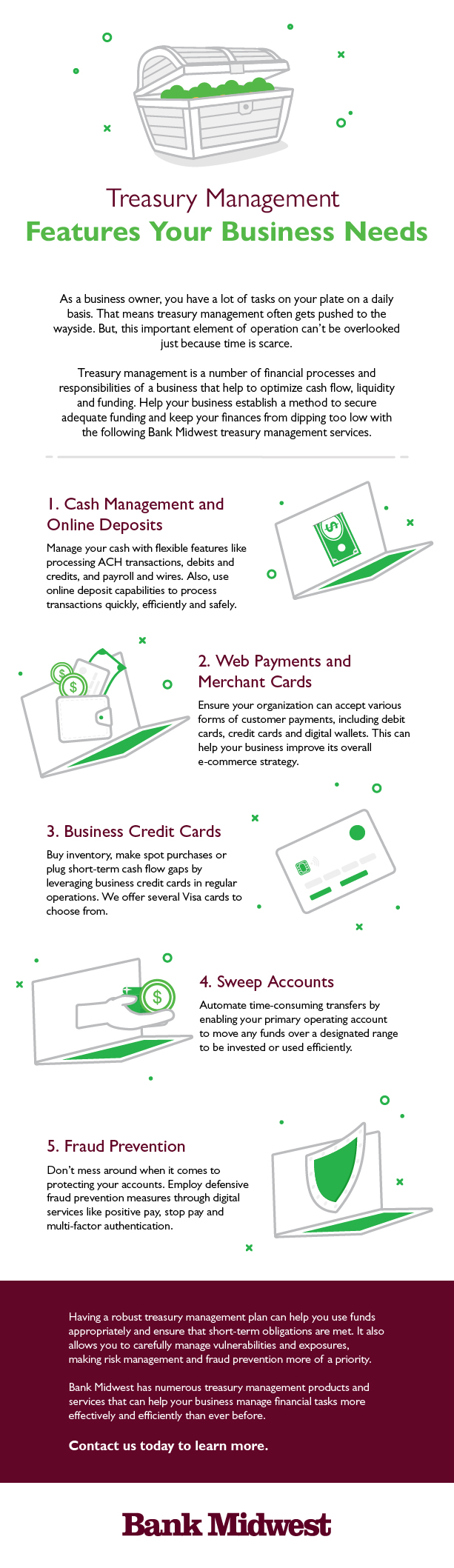 Infographic outlining Treasury Management features