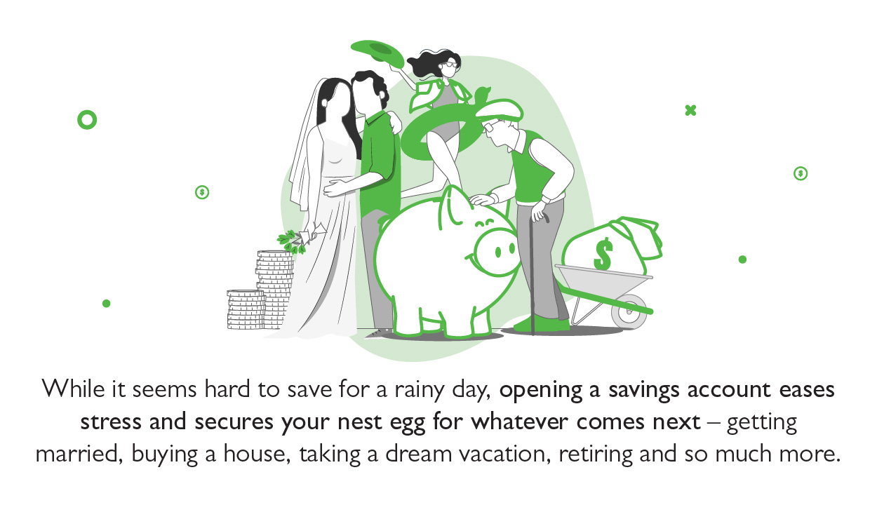 Custom illustration collage of a young couple getting married, a young woman on vacation and an elderly man with a pig (piggy bank) in the center.